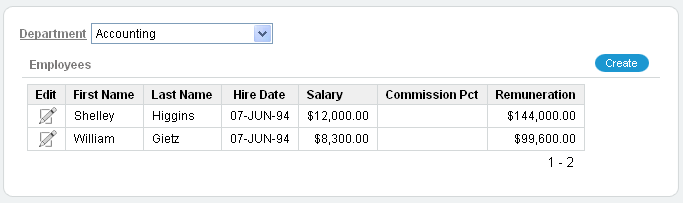 Description of bldap_deptfilter.gif follows Description of bldap_deptfilter.gif follows